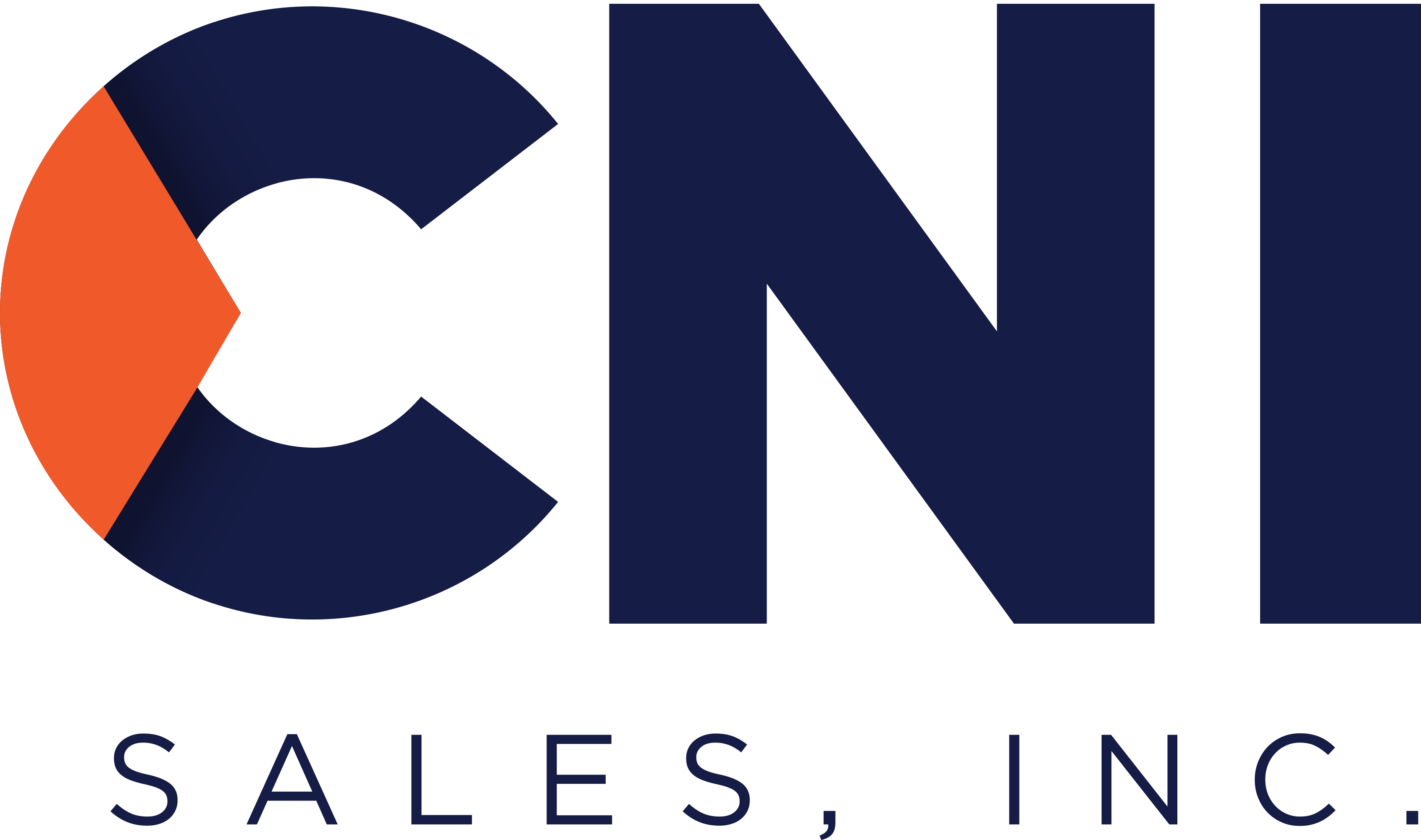 CNI Sales, Inc. Logo in blue with an orange accent on the C in CNI.