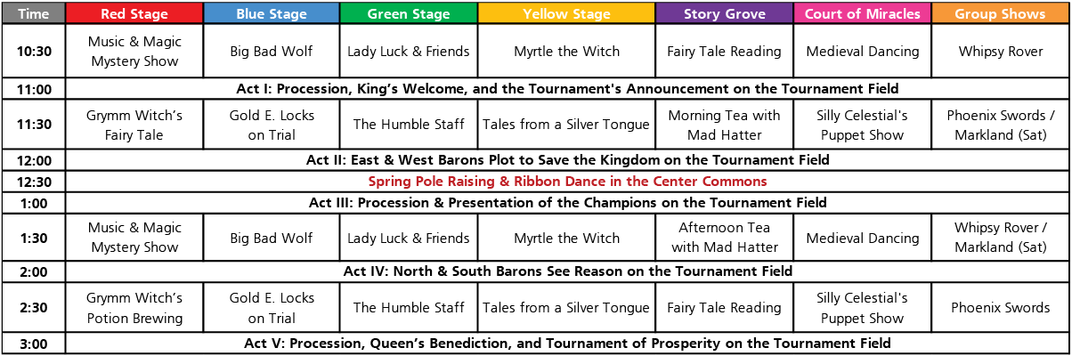 Image of the Fantasy Faire performance schedule. The titles, times, and locations of each show are listed in a chart format. At 10:30 a.m., "Music & Magic Mystery Show" will be on the "Red Stage", "Big Bad Wolf" will be on the "Blue Stage", "Lady Luck & Friends" will be on the "Green Stage", "Myrtle the Witch" will be on the "Yellow Stage", "Fairy Tale Reading" will be in the "Story Grove", "Medieval Dancing" will be at the "Court of Miracles", and "Whipsy Rover" will be at "Group Shows". "Act I: Procession, King's Welcome, and the Tournament's Announcement on the Tournament Field" will be held at 11:00 a.m.. At 11:30 a.m., "Grymm Witch's Fairy Tale" will be held on the "Red Stage", "Gold E. Locks on Trial" will be held on the "Blue Stage", "The Humble Staff" will be held on the "Green Stage", "Tales from a Silver Tongue" will be on the "Yellow Stage", "Morning Tea with Mad Hatter" will be in the "Story Grove", "Silly Celestial's Puppet Show" will be at the "Court of Miracles", and "Phoenix Swords/Markland (Sat)" will be at "Group Shows". "Act II: East & West Barons Plot to Save the Kingdom on the Tournament Field" will take place at 12:00 p.m.. "Spring Pole Raising & Ribbon Dance in the Center Commons" will take place at 12:30 p.m.. "Act III: Procession & Presentation of the Champions on the Tournament Field" will take place at 1:00 p.m.. At 1:30 p.m., "Music & Magic Mystery Show" will be held on the "Red Stage", "Big Bad Wolf" will be held on the "Blue Stage", "Lady Luck & Friends" will be held on the "Green Stage", "Myrtle the Witch" will be held on the "Yellow Stage", "Afternoon Tea with Mad Hatter" will be held in the "Story Grove", "Medieval Dancing" will be held at the "Court of Miracles", and "Whipsy Rover/Markland (Sat)" will be held at "Group Shows". "Act IV: North & South Barons See Reason on the Tournament Field" will be held at 2:00 p.m.. At 2:30 p.m., "Grymm Witch's Potion Brewing" will be held on the "Red Stage", "Gold E. Locks on Trial" will be held on the "Blue Stage", "The Humble Staff" will be held on the "Green Stage", "Tales from a Silver Tongue" will be held on the "Yellow Stage", "Fairy Tale Reading" will be held in the "Story Grove", "Silly Celestial's Puppet Show" will be held at the "Court of Miracles", and "Phoenix Swords" will be held at "Group Shows". "Act V: Procession, Queen's Benediction, and Tournament of Prosperity on the Tournament Field" will be held at 3:00 p.m..